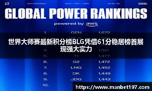 世界大师赛最新积分榜BLG凭借61分稳居榜首展现强大实力